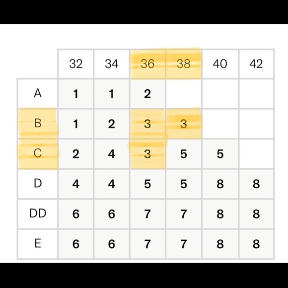 Knix Unpadded V-Neck Bra - Wide Strap - Picture 3 of 3